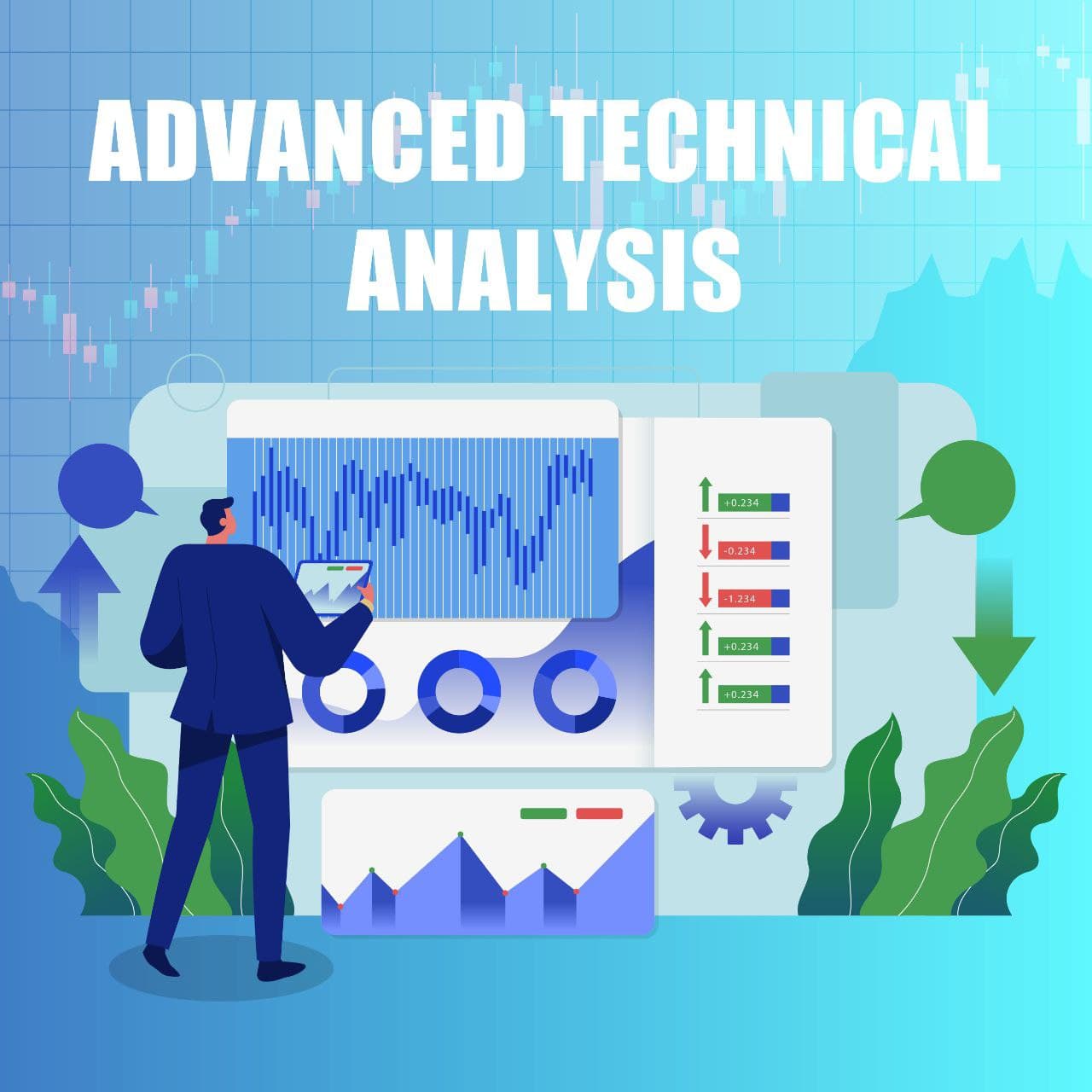 Advanced Share Training (Technical Analysis) 